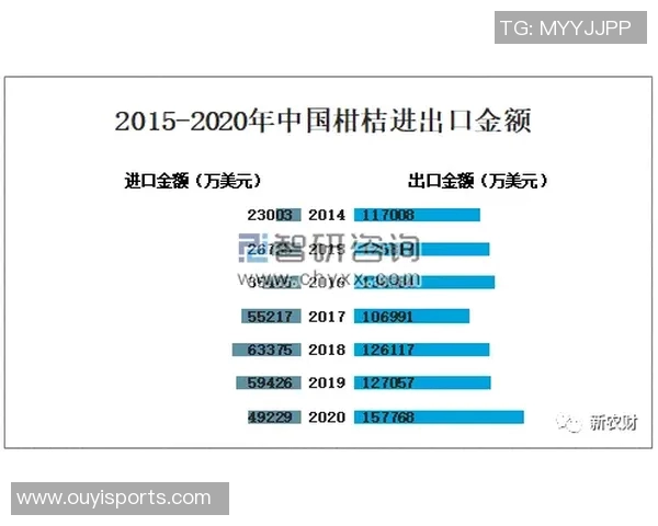 米诺特自信回应防守质疑坚信自己的全面能力超越短板认知 米诺特自信回应防守质疑坚信自己的全面能力超越短板认知